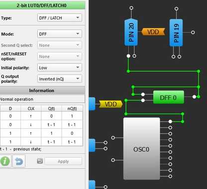 dff properties and full blinky configuration