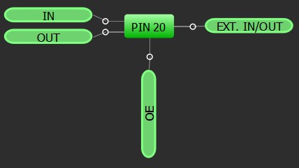 gpio pin