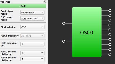 oscillator setup blinky